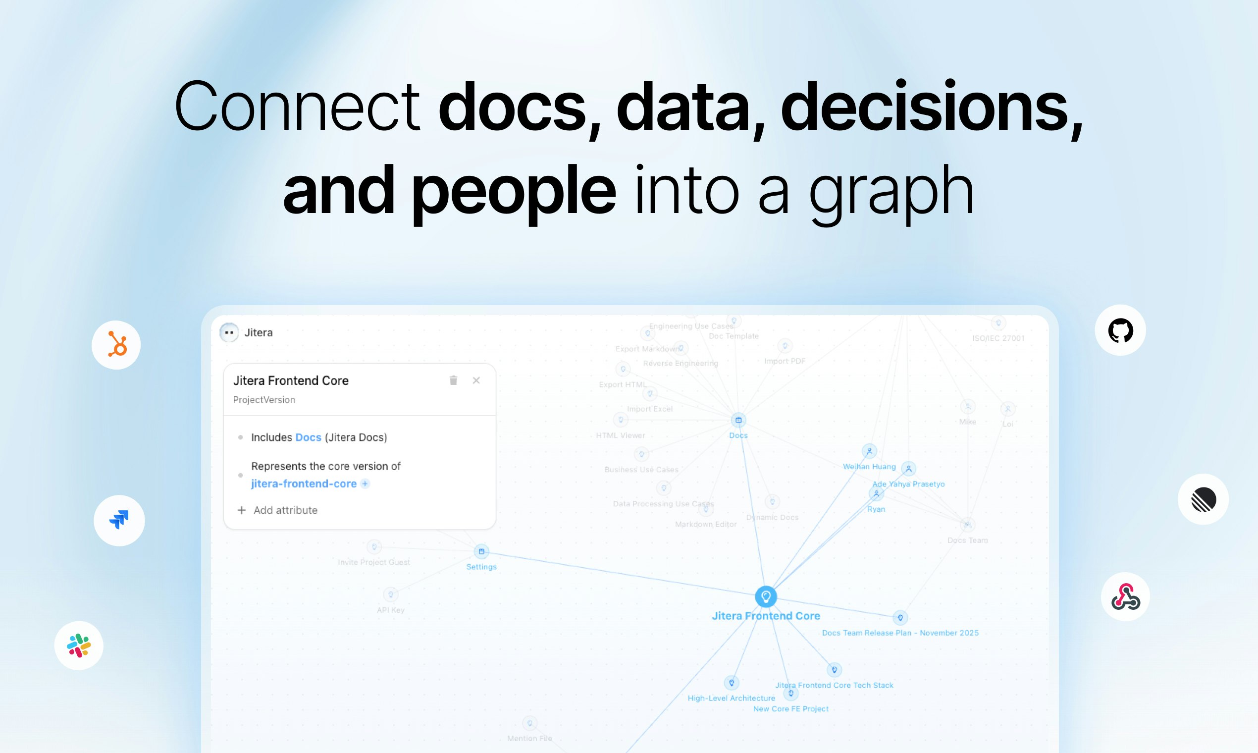 Jitera gallery image