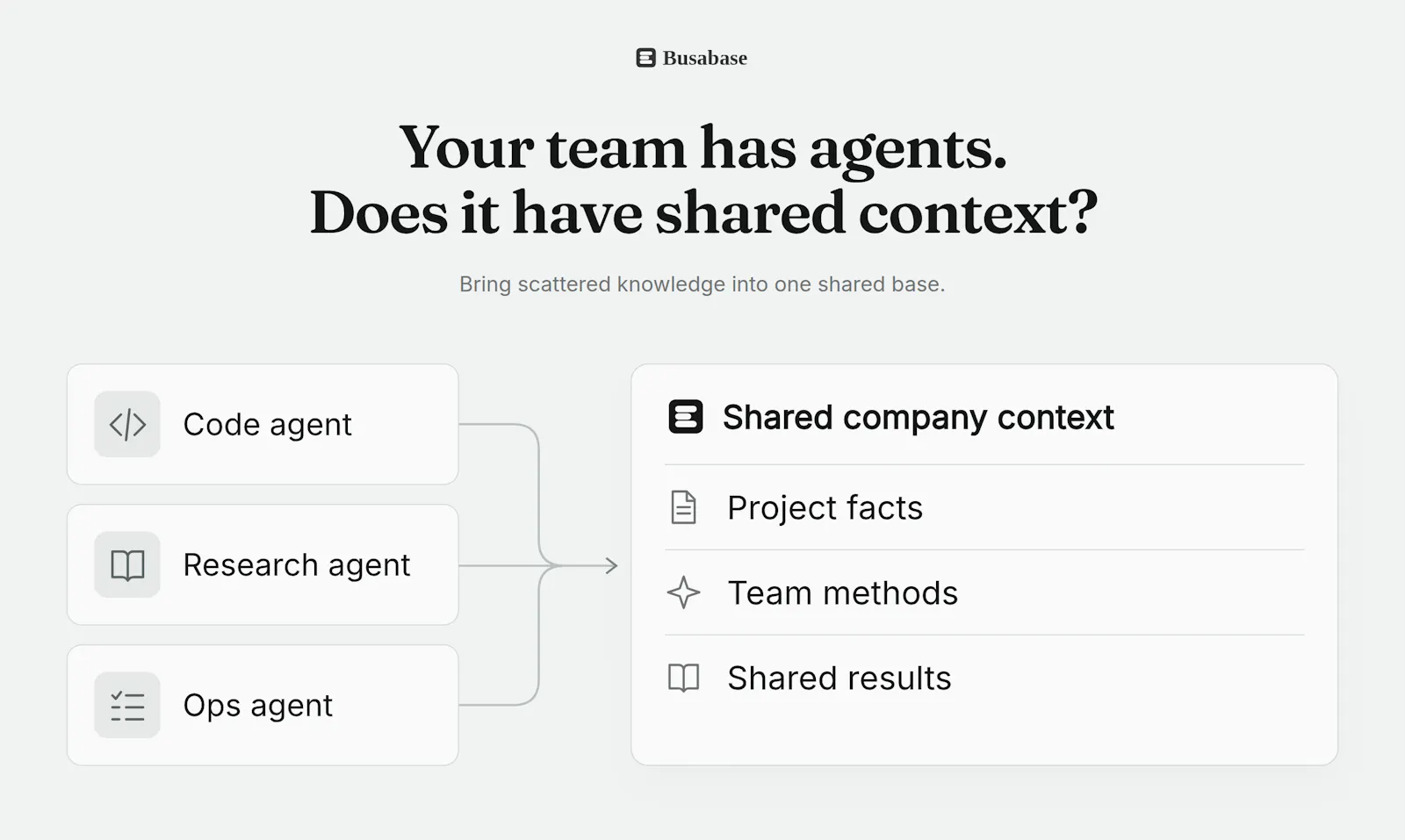 Busabase screenshot 3