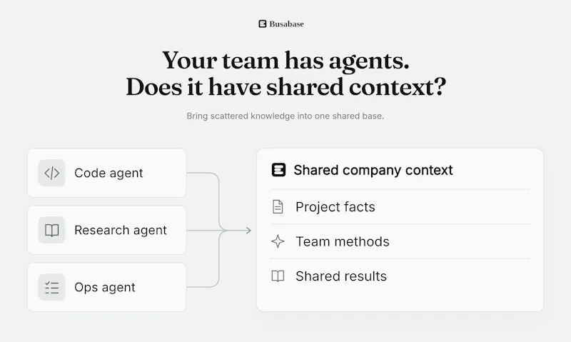 Busabase screenshot 3