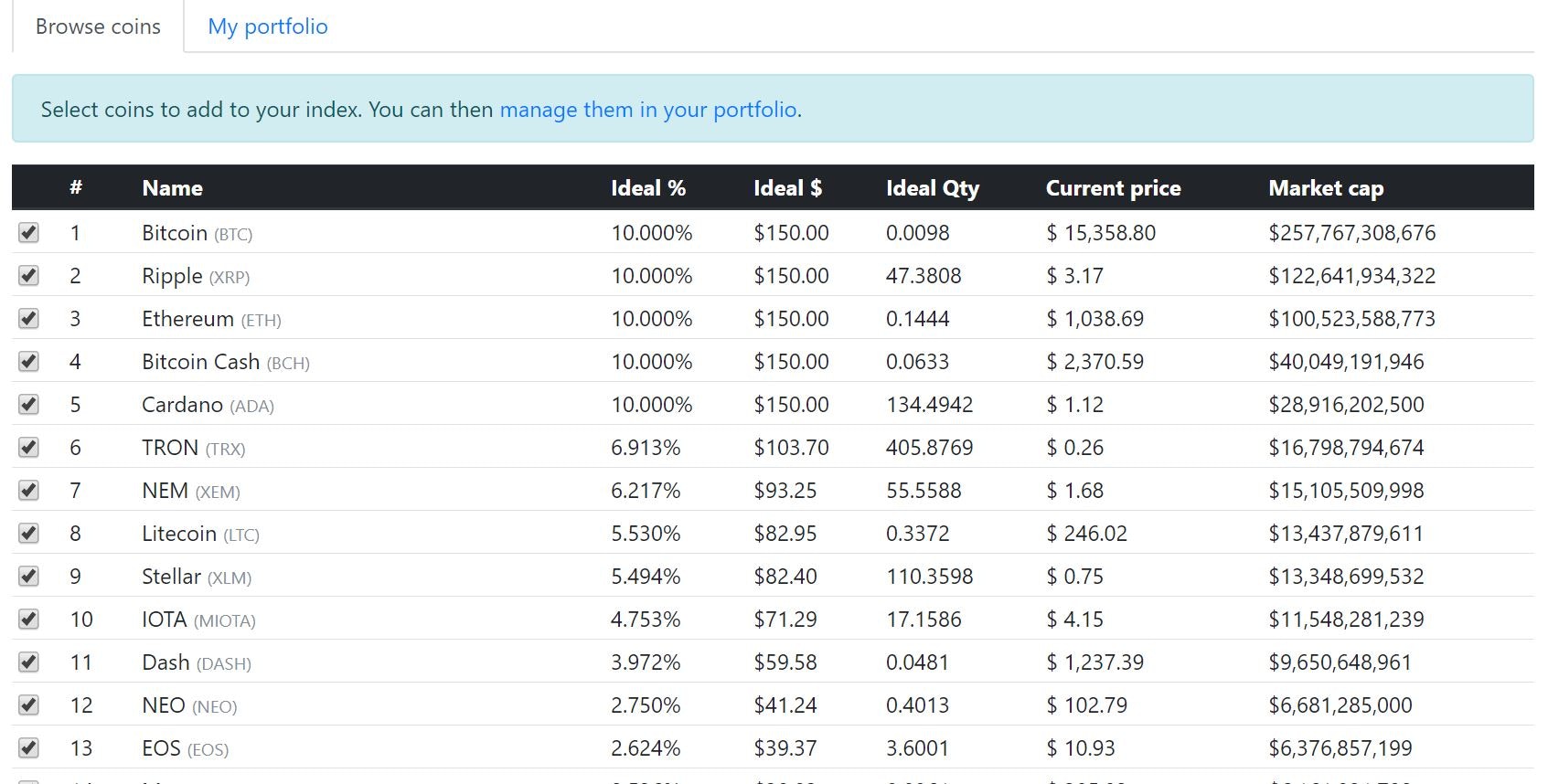 My Crypto Index Fund gallery image