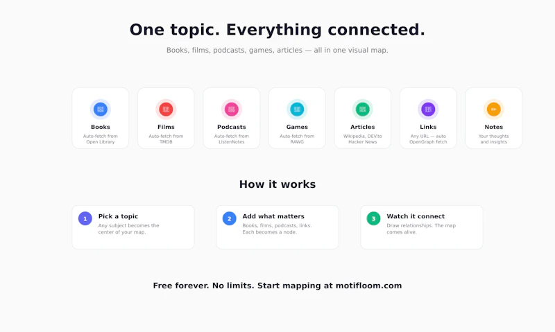 Motifloom screenshot 5