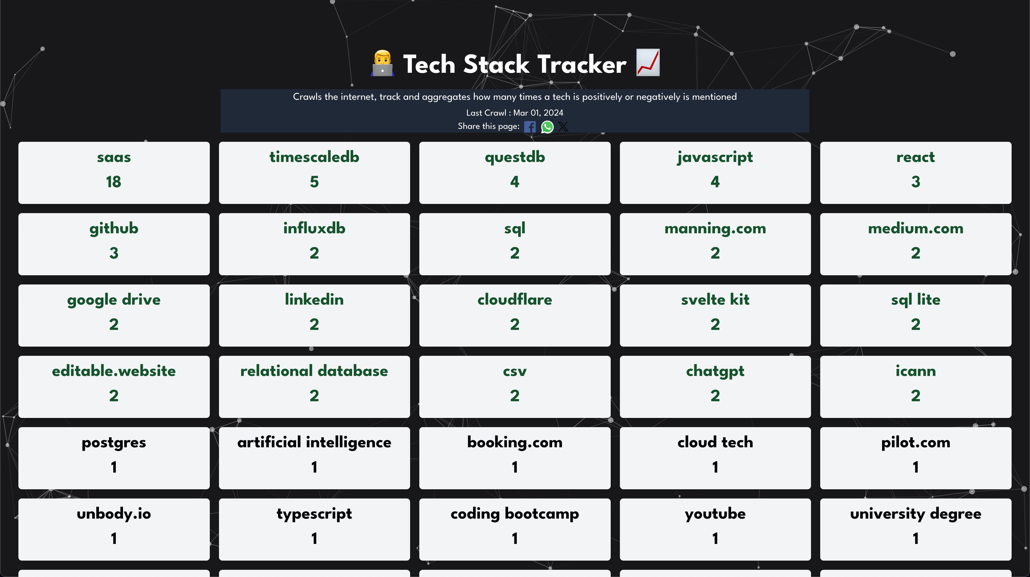 Tech Stack Tracker media 1