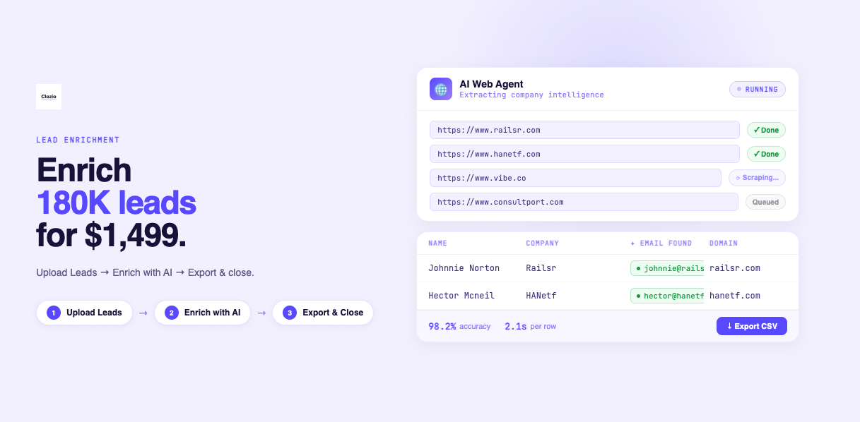 Clozio - Main product screenshot demonstrating key features and user interface