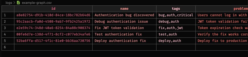llm-lean-log gallery image