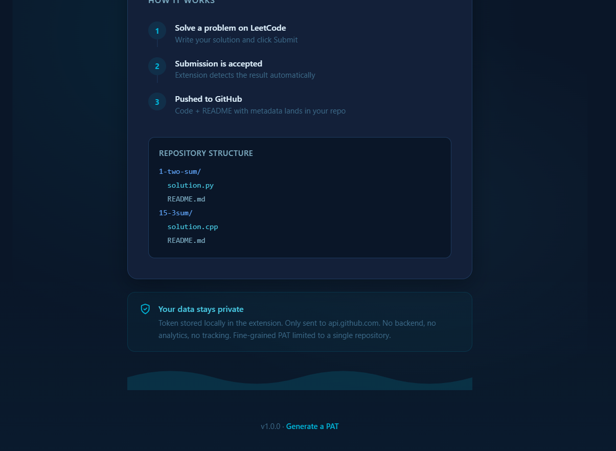 LeetFlow gallery image