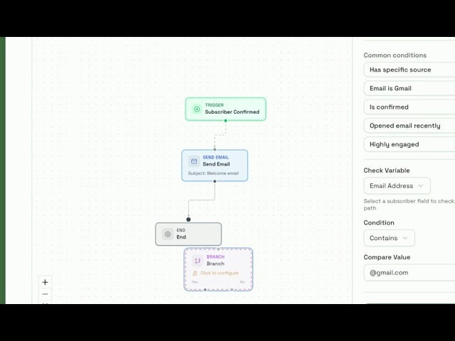 Resletter gallery image