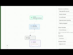 Resletter gallery image