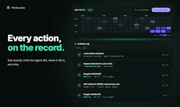 MintLocke gallery image