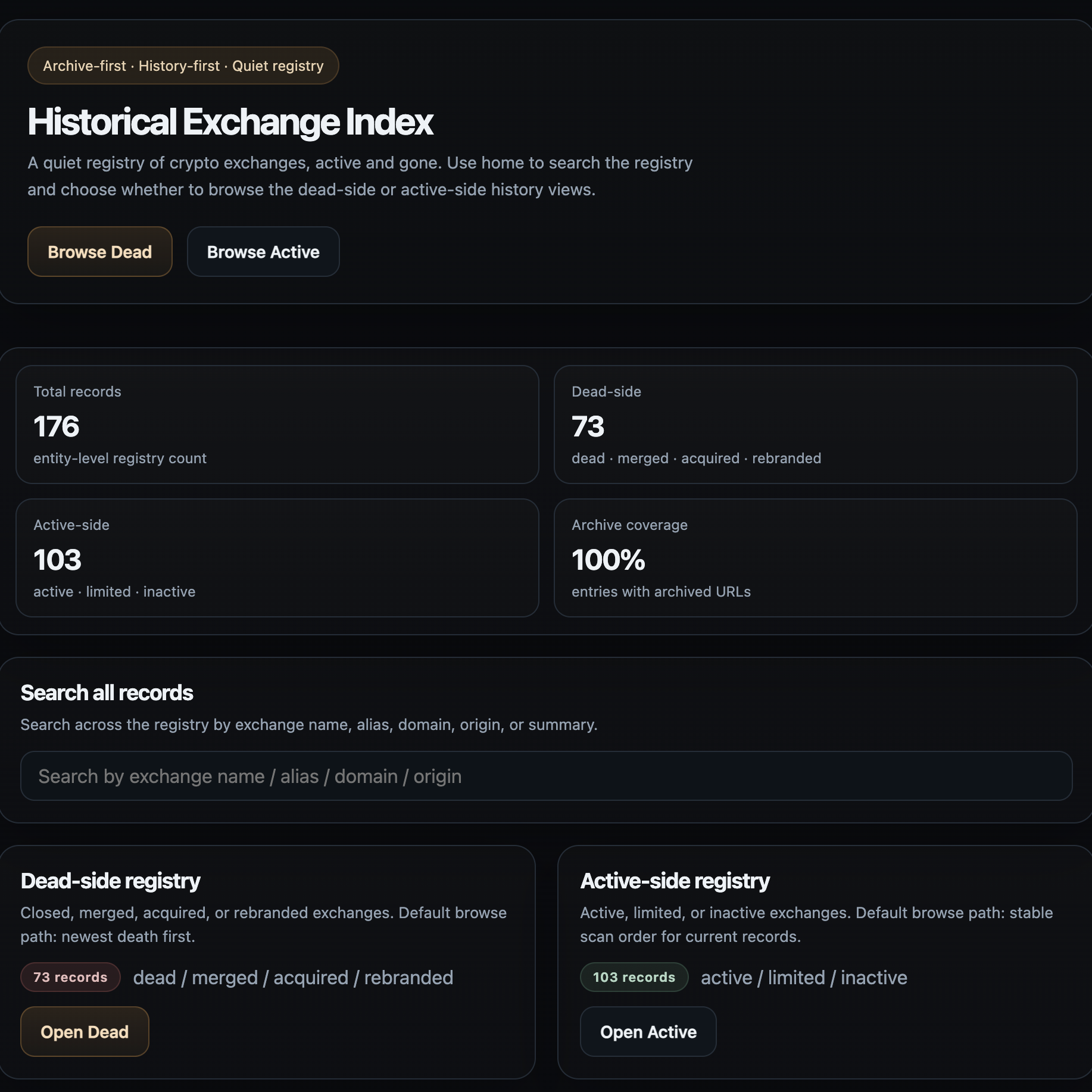 Historical Exchange Index gallery image