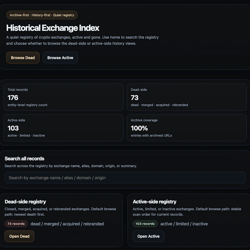 Historical Exchange Index screenshot 2
