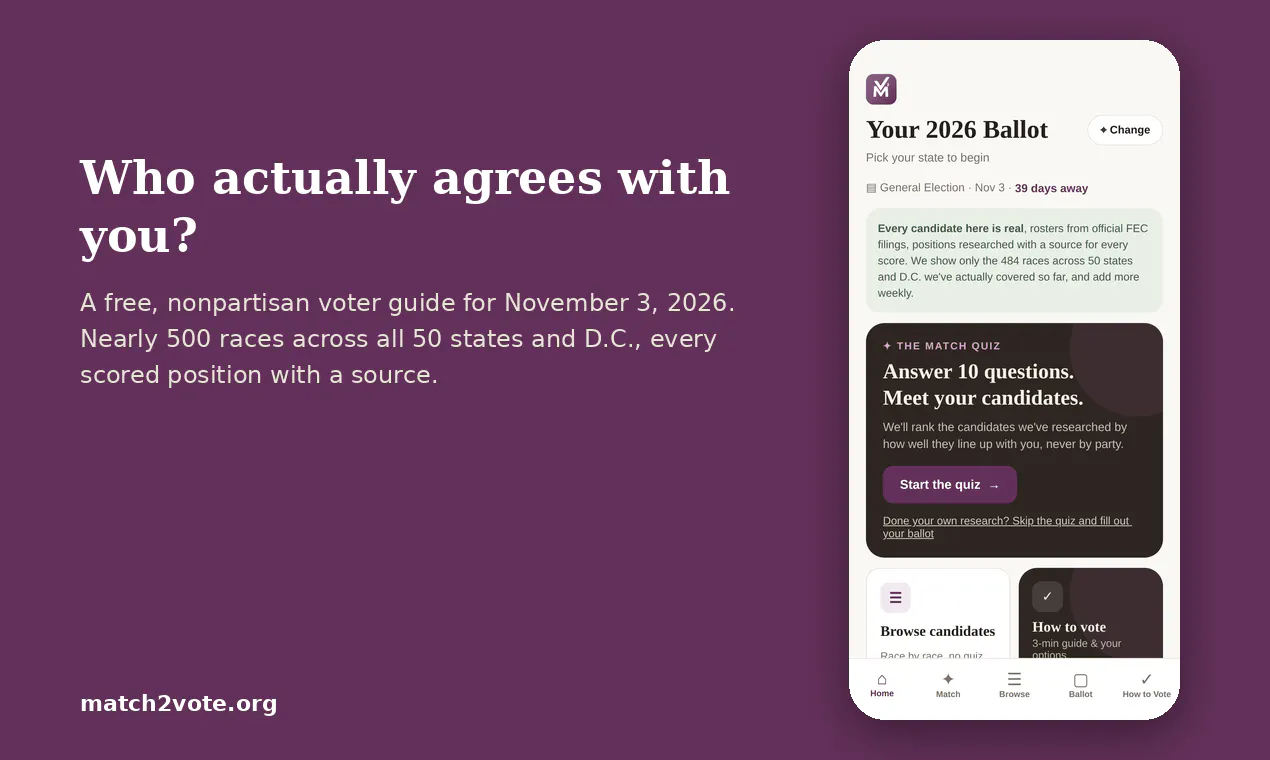 Match2Vote gallery image