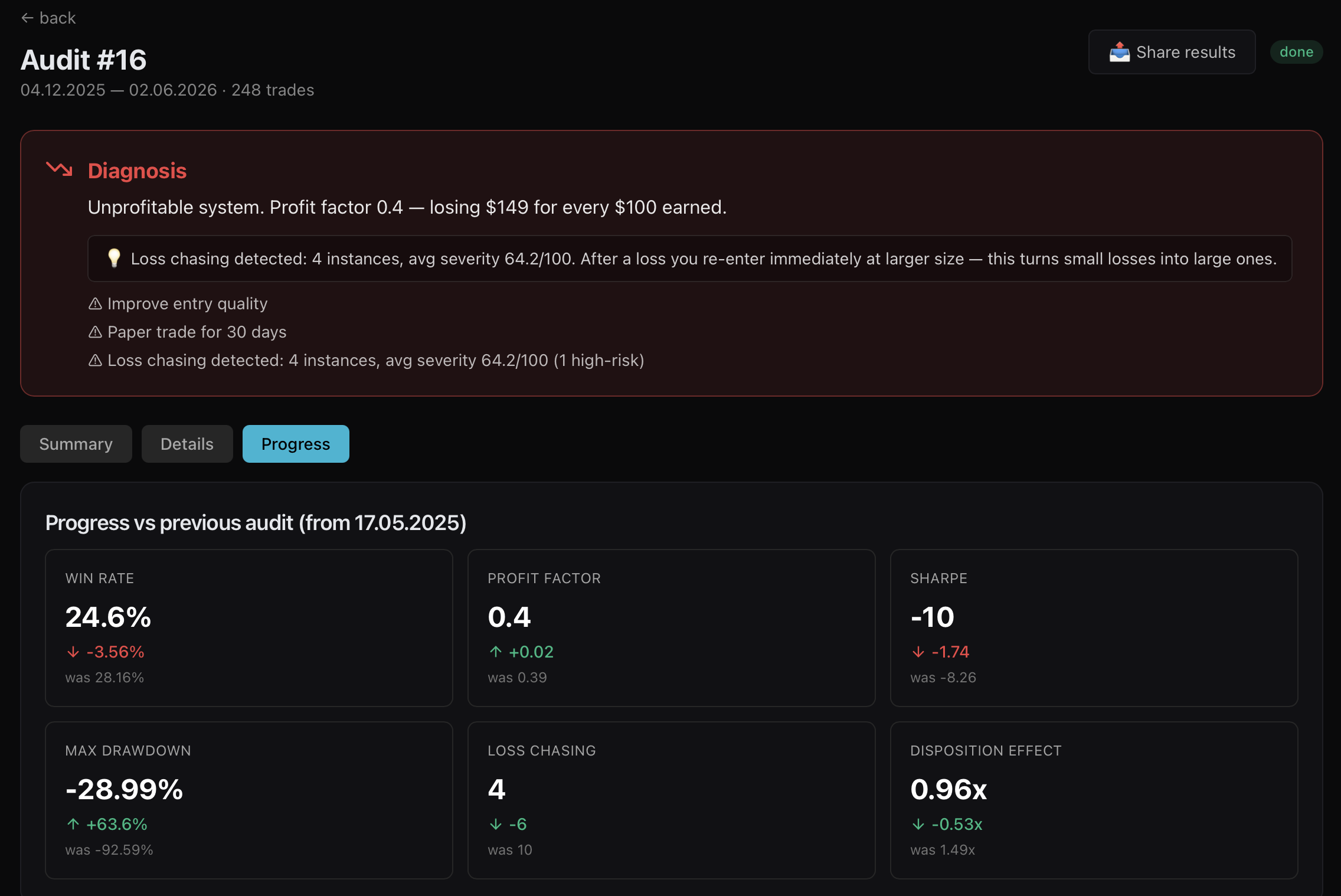 TraderAudit — audit your trading account gallery image