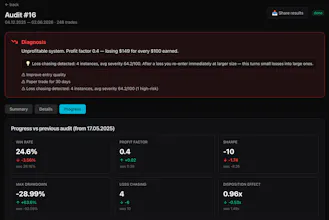 TraderAudit — audit your trading account gallery image