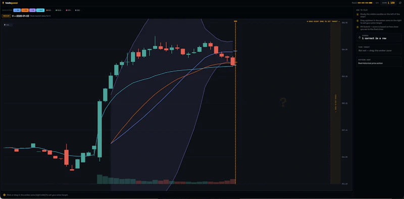 tradeguessr screenshot 2