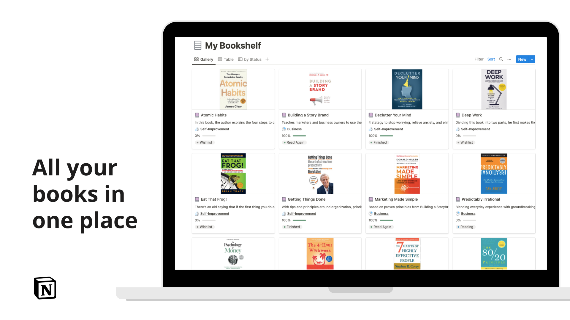 ห้องสมุดเล็ก ๆ 1.0 - เทมเพลตแนวคิดการติดตามการอ่าน media 2