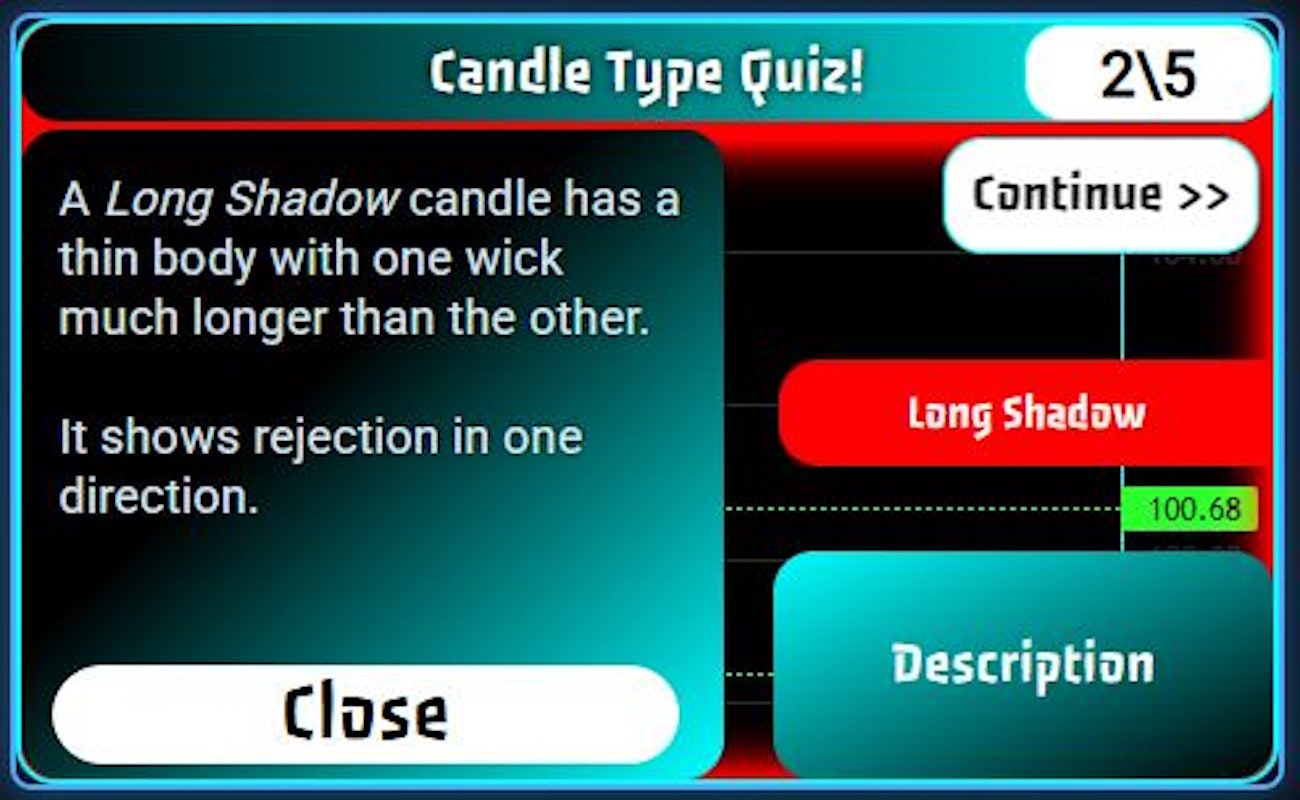 Média Widget de quiz de trading fintech - Widget interactif du quiz au chandelier.Outil JS EmbedDable 2