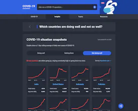 Ask About COVID-19 gallery image