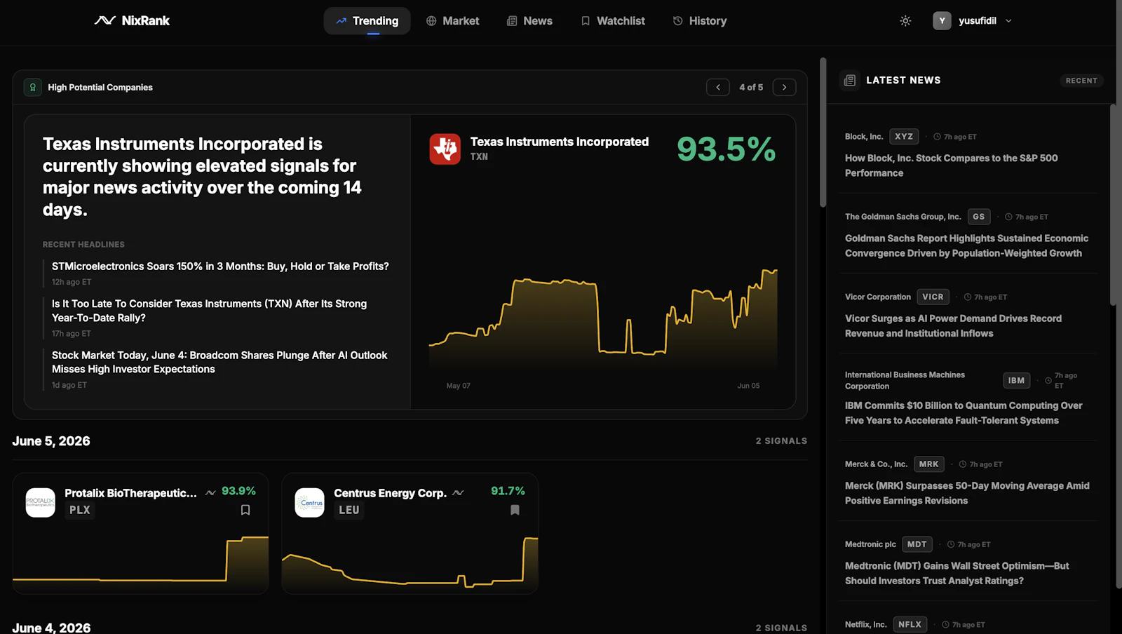 NixRank screenshot 1