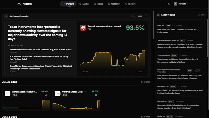 NixRank screenshot 1