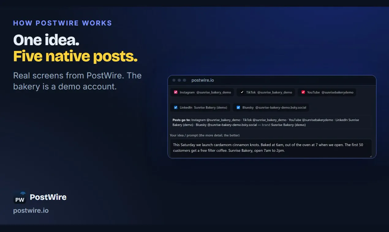 PostWire gallery image