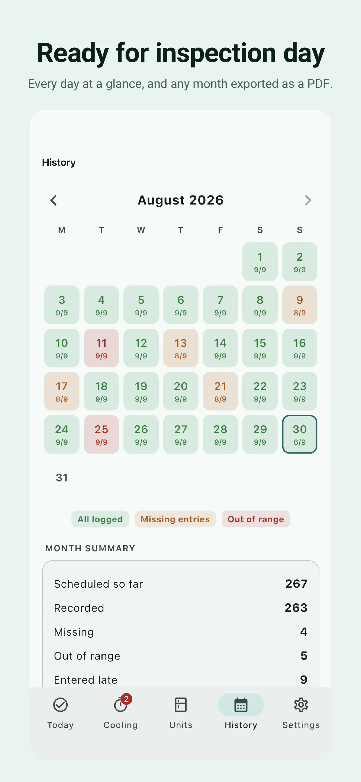 ChillCheck: Temperature Log gallery image