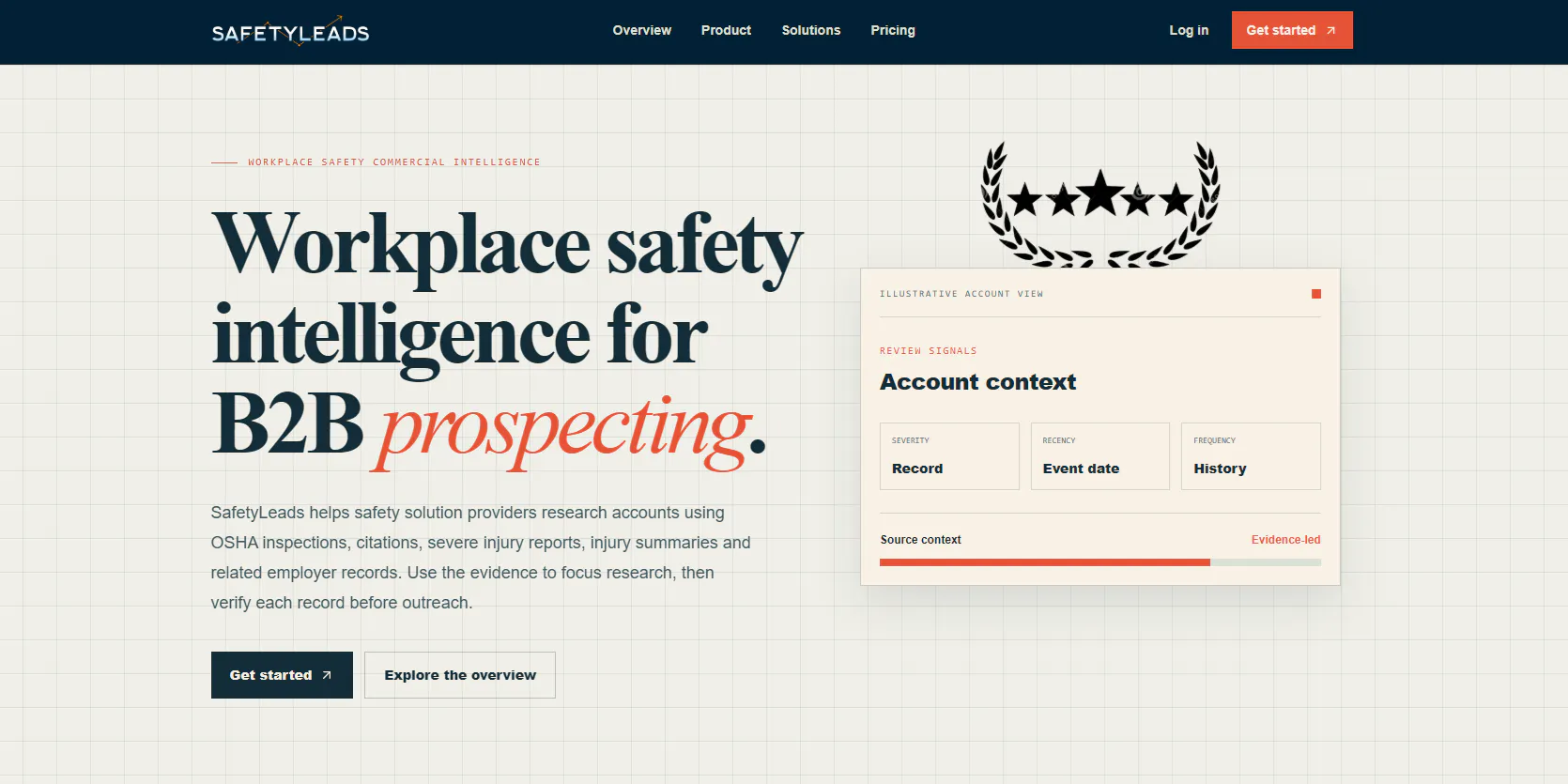 SafetyLeads gallery image