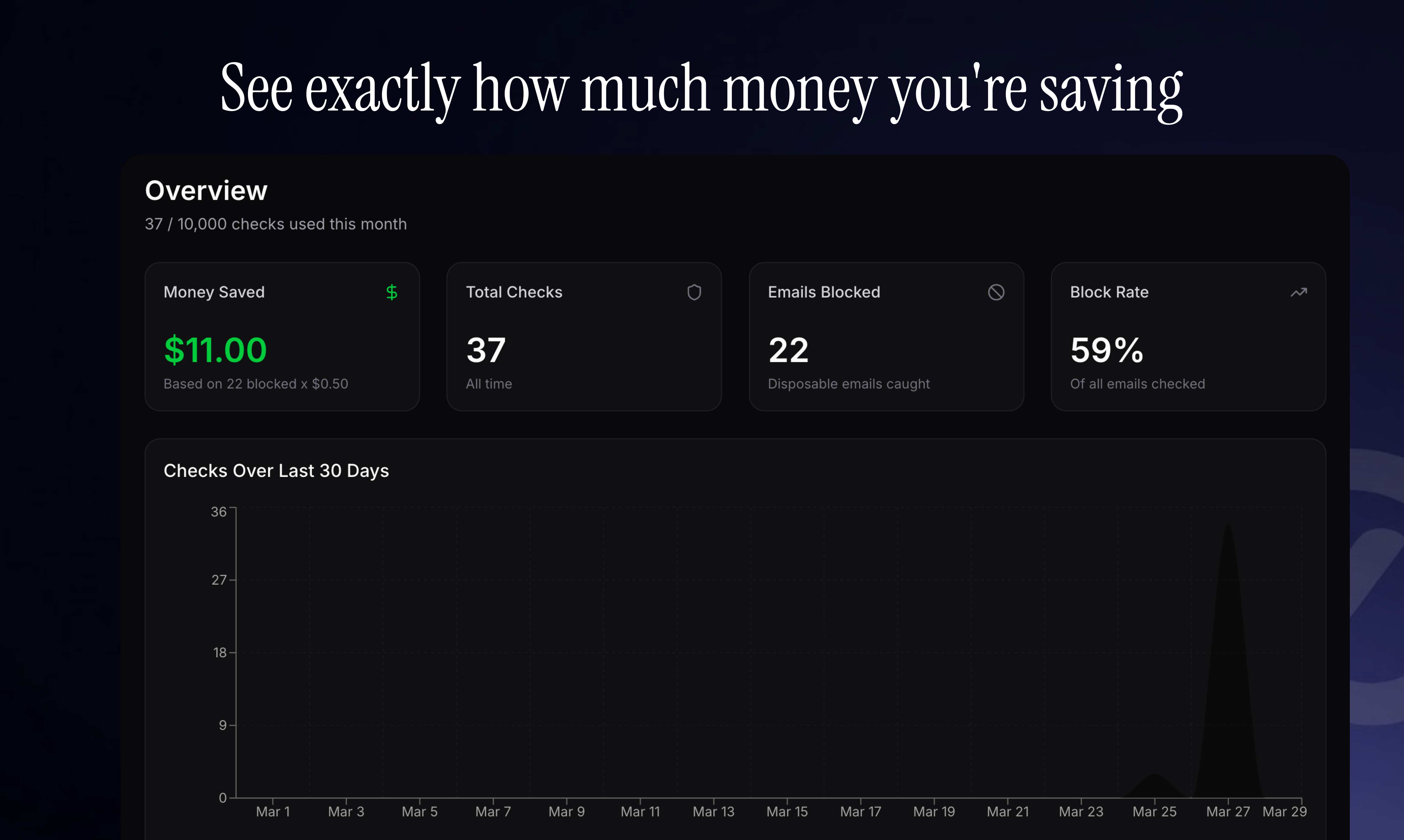 isDisposable gallery image