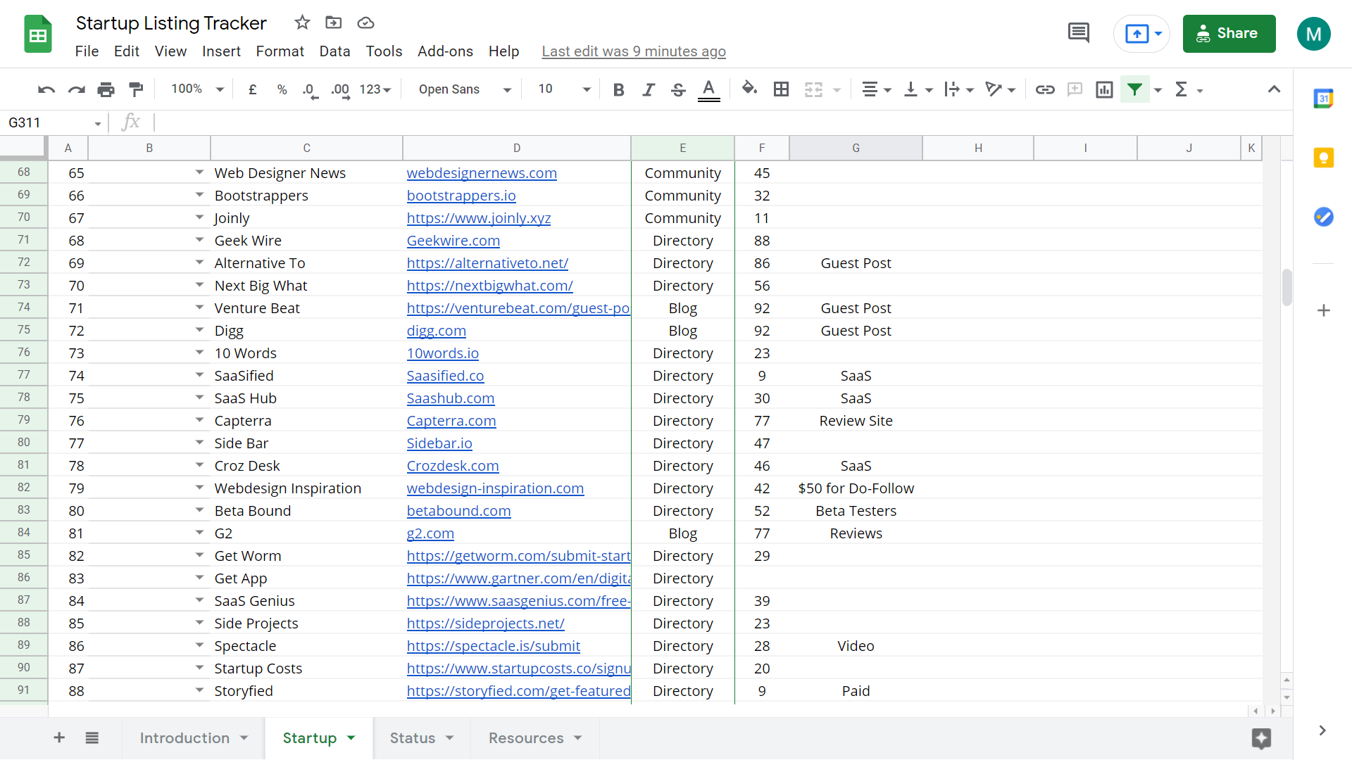 Startup PR Tracker gallery image