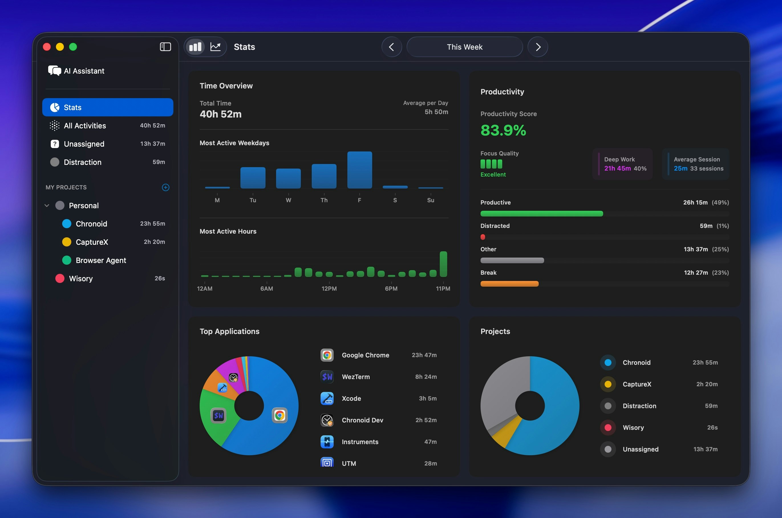 Chronoid - Screenshot 2 showing product features and functionality