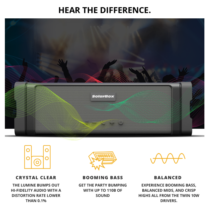 Solarbox Lumine gallery image