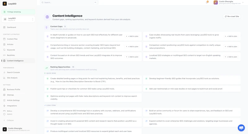 LazySEO screenshot 8