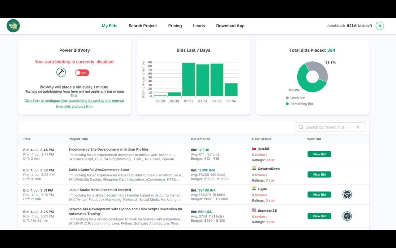 Bidvoty -AI Freelancerの入札アシスタント media 5