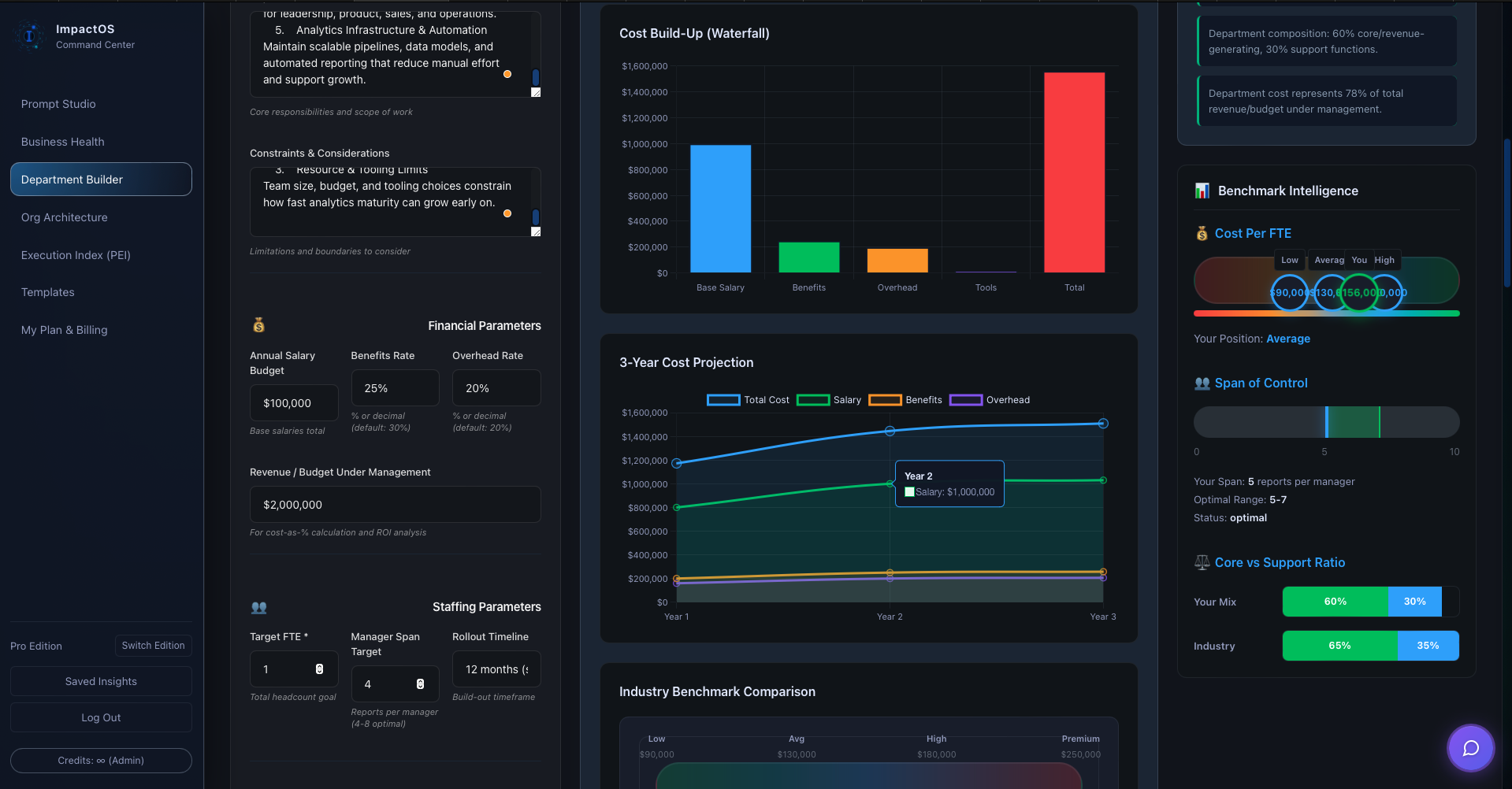 ImpactOS™ - Screenshot 5 showing product features and functionality