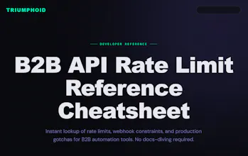 Check REST & GraphQL API rate limits gallery image