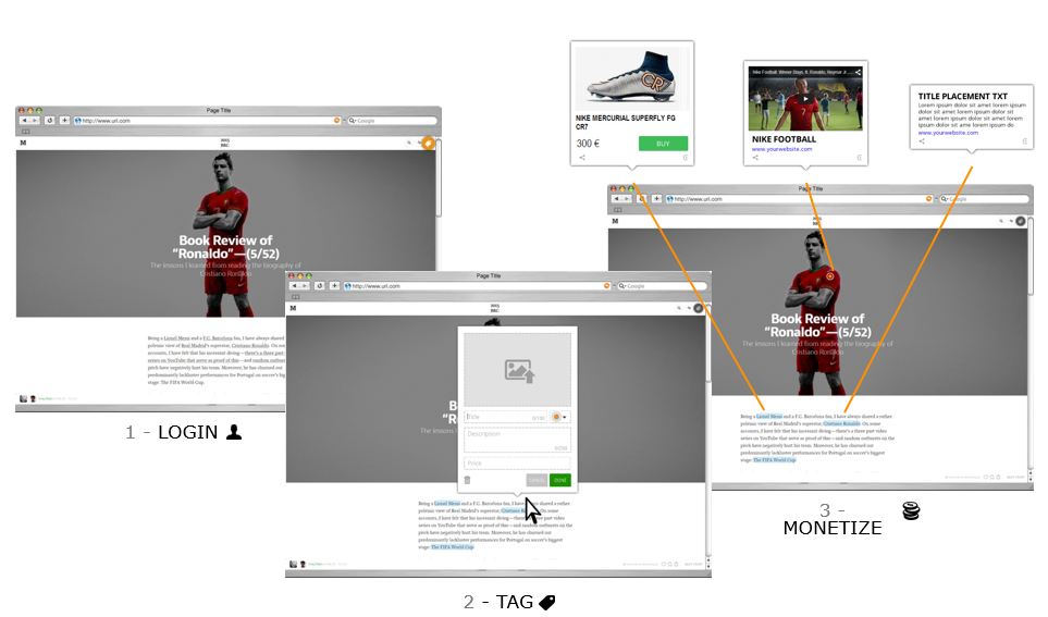 Clickly gallery image