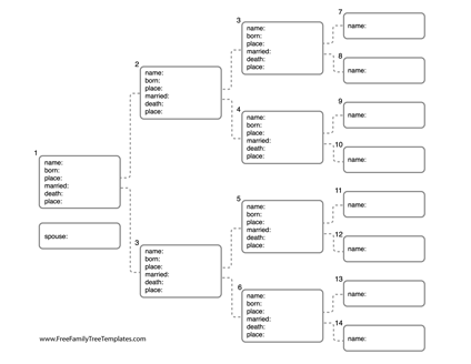 Free Family Tree Template gallery image