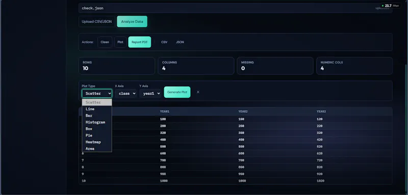 Graphico Pro — Workspace V2 screenshot 3
