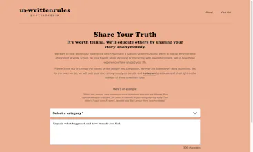 Unwritten Rules Encyclopedia gallery image