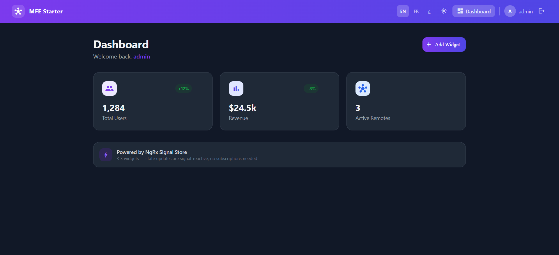 NgMFE Starter Kit gallery image