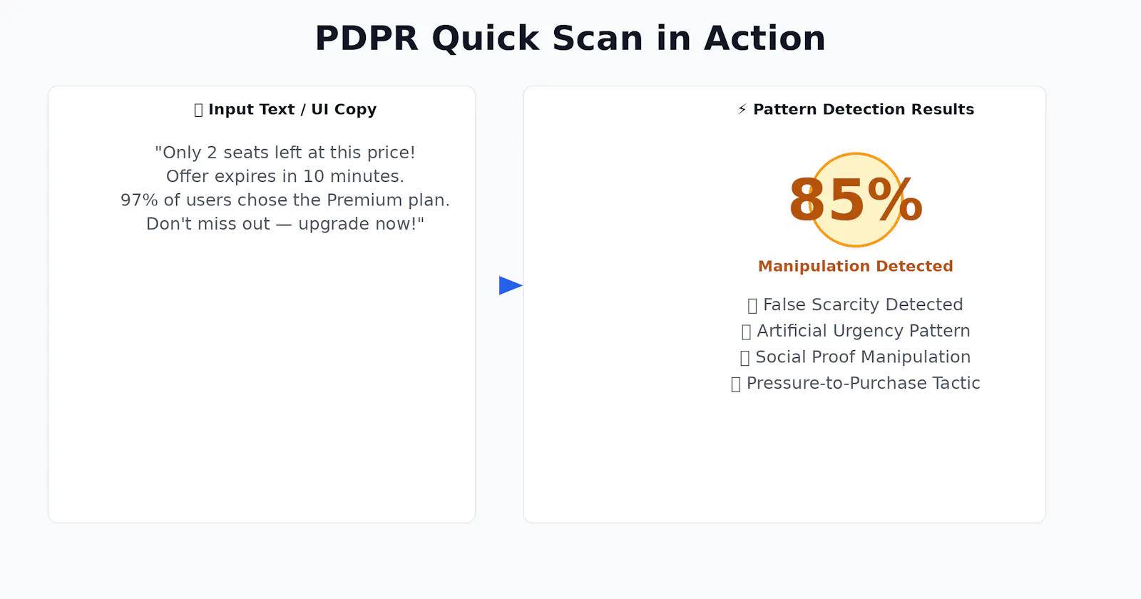 PDPR screenshot 8