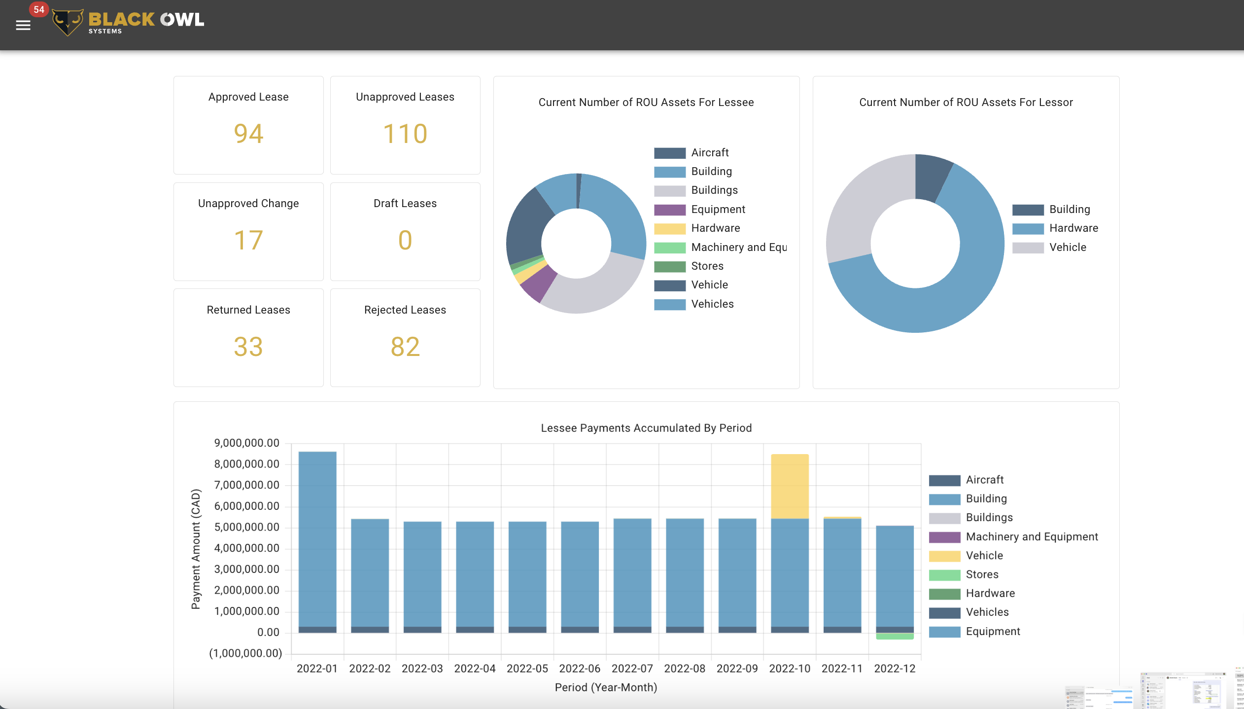 Black Owl Systems gallery image