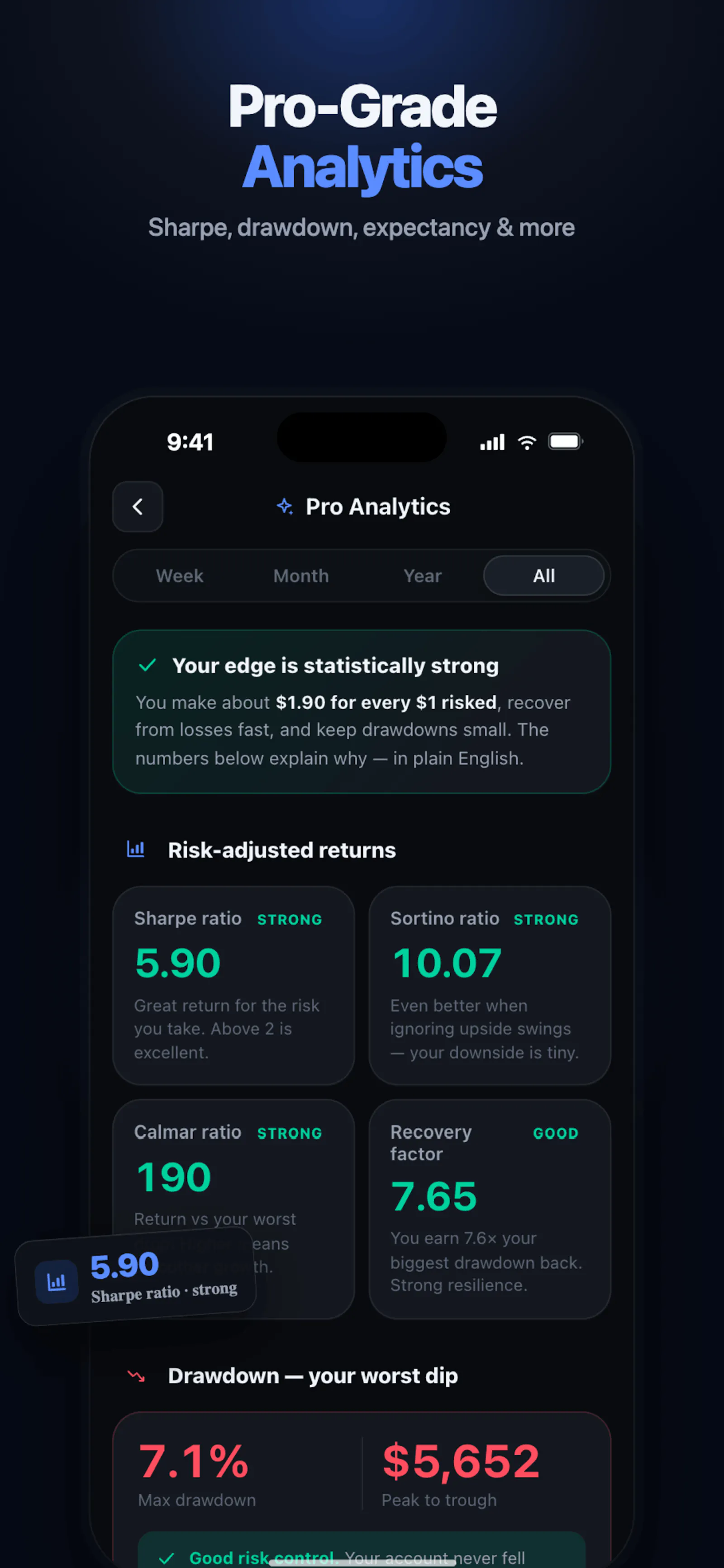 Trade Buddy screenshot 7