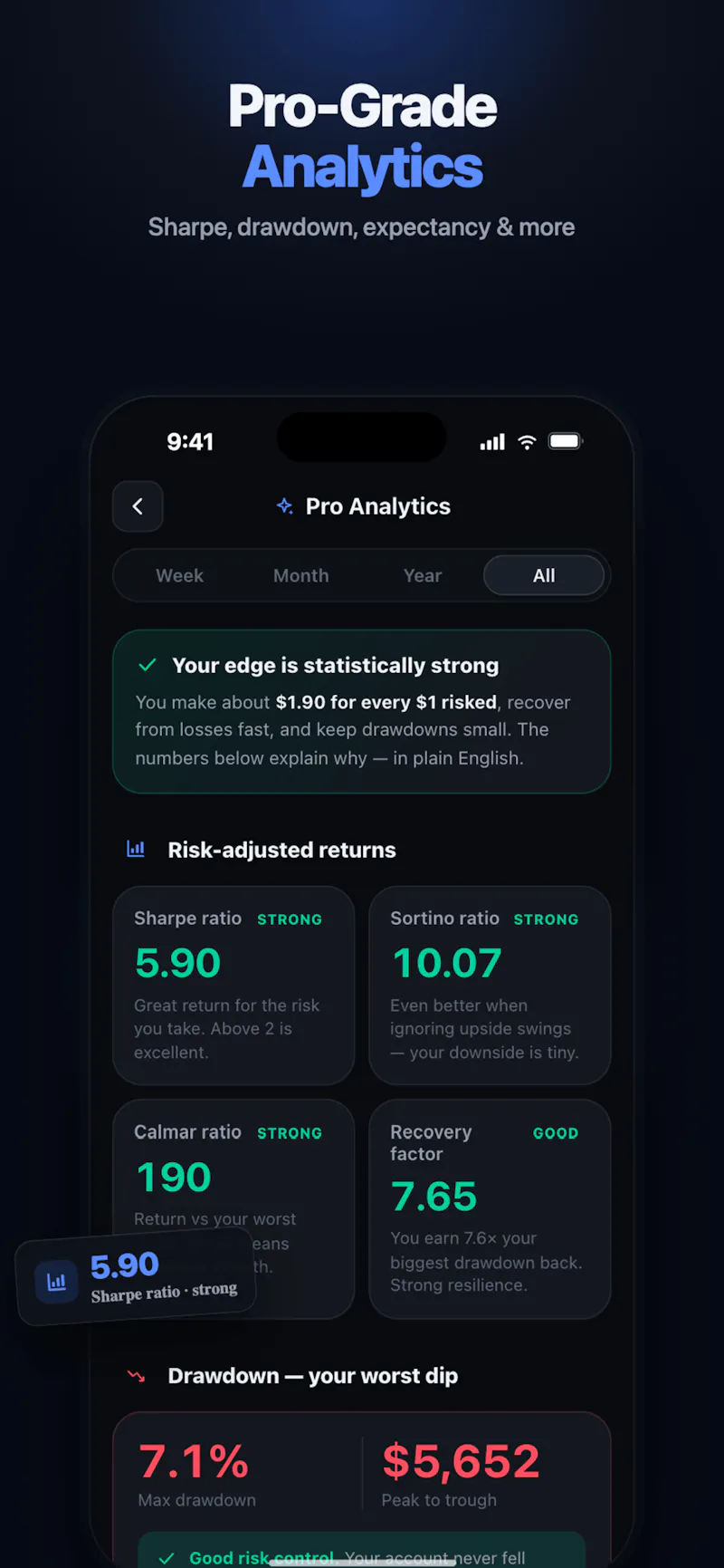 Trade Buddy screenshot 7