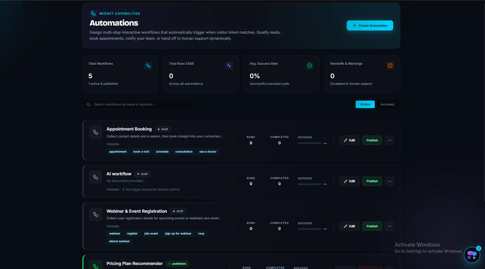 Aivastark Ai Agentic Business Automation gallery image
