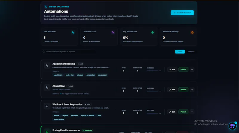 Aivastark Ai Agentic Business Automation screenshot 4