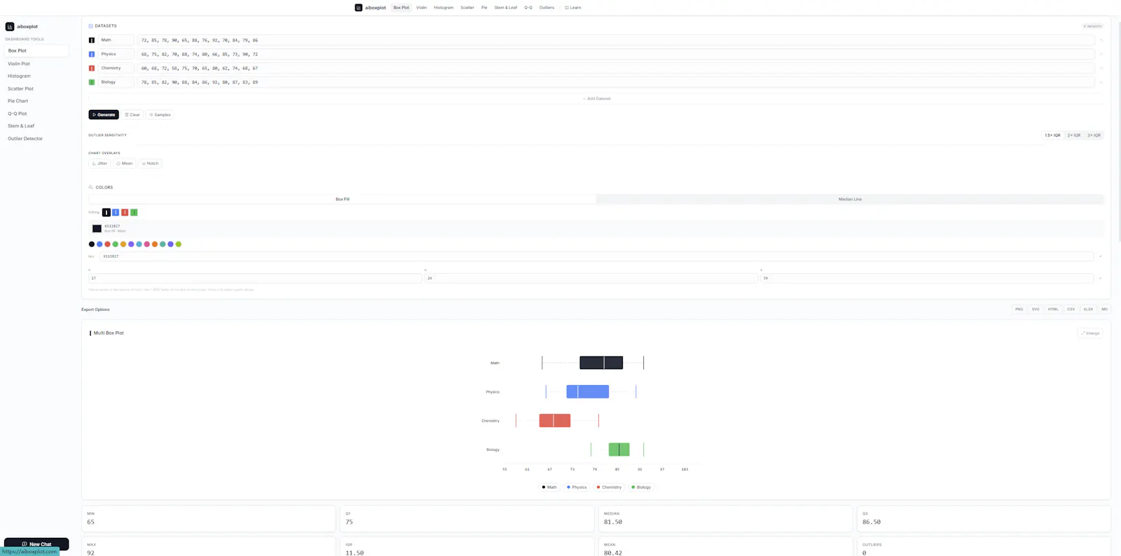 aiboxplot screenshot 1