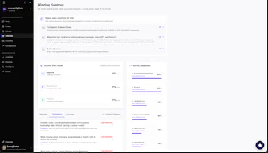 Spotlight gallery image