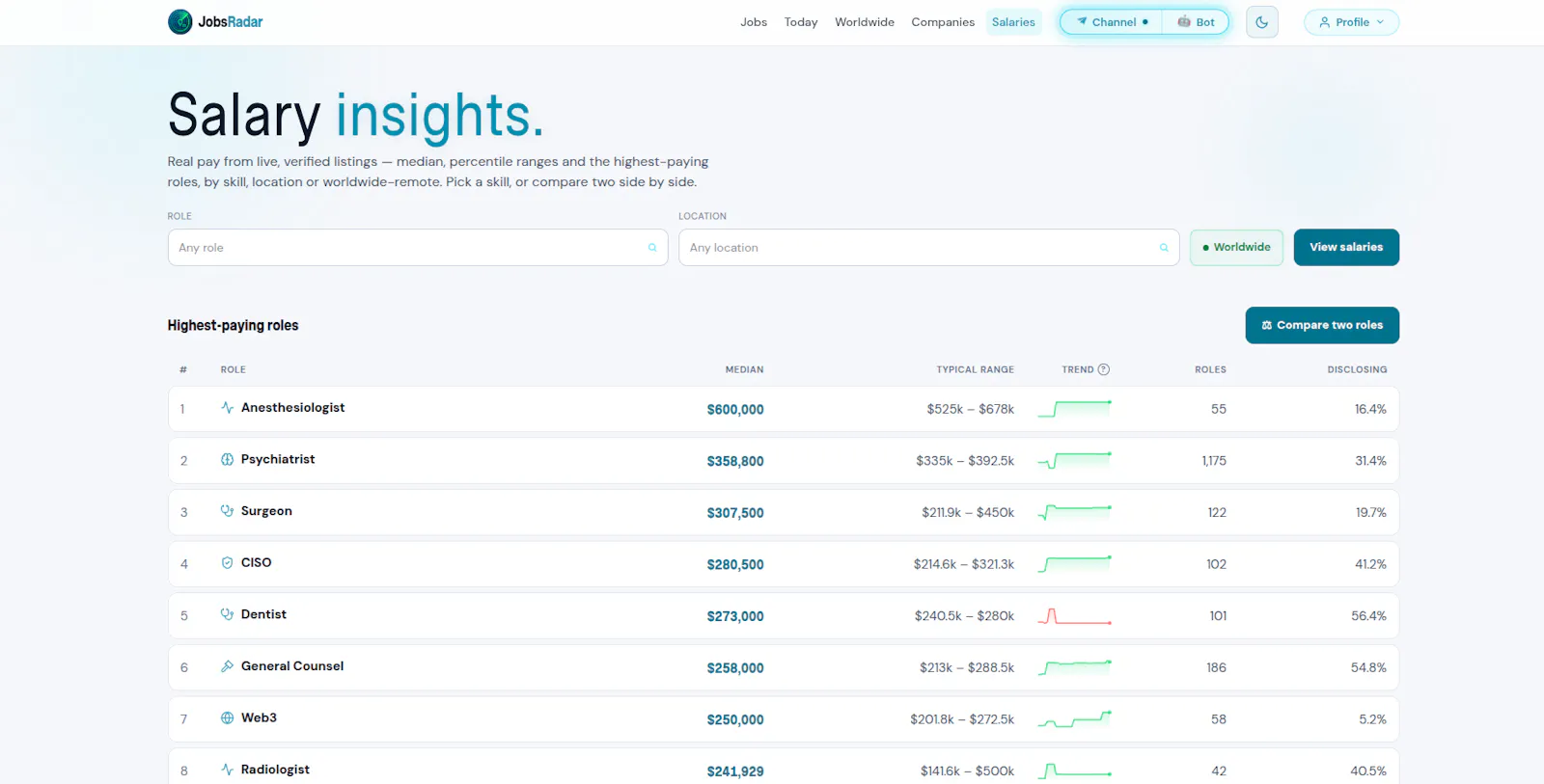Jobs-Radar.com screenshot 4
