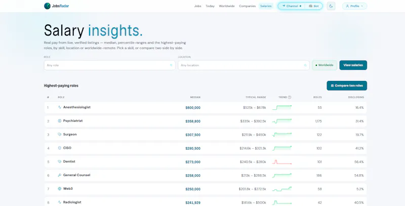 Jobs-Radar.com screenshot 4