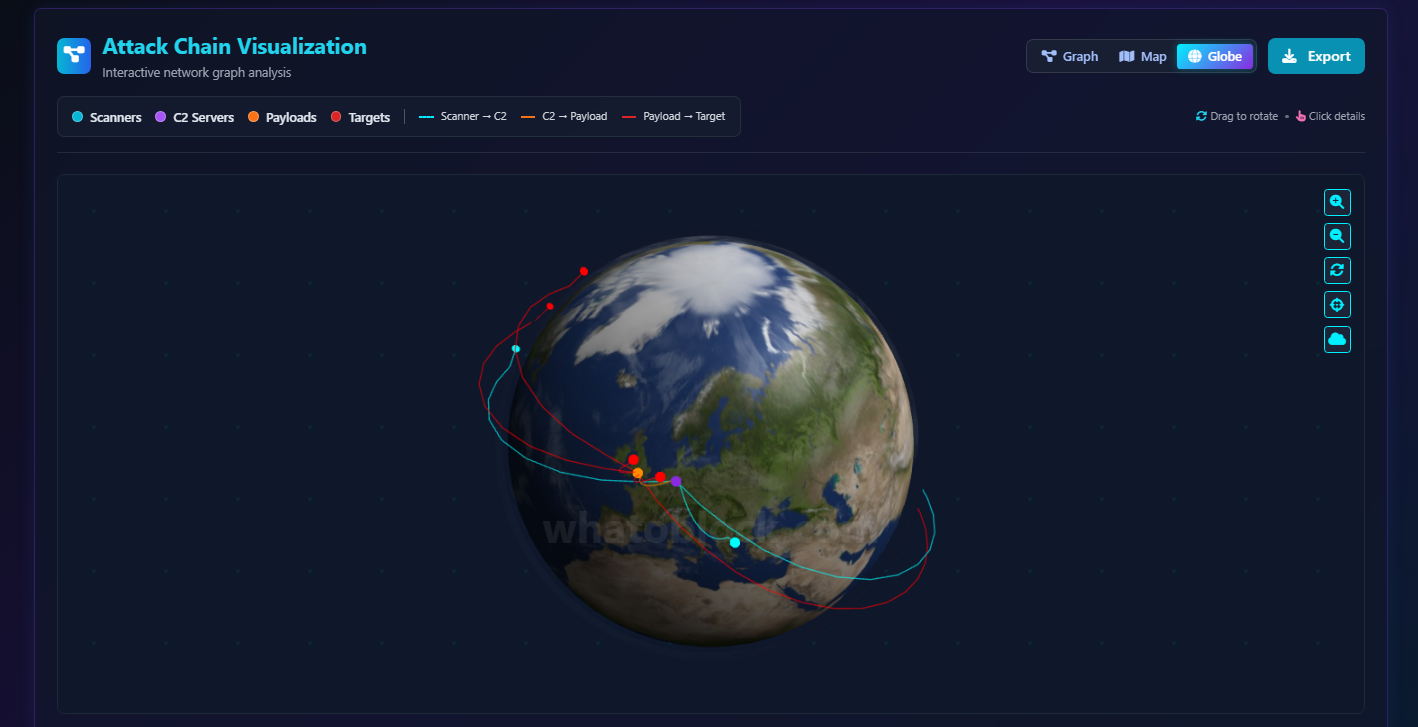 Whatoblock gallery image